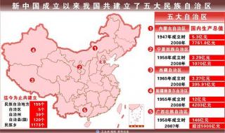 中国省份地图全图 中国省份地图全图